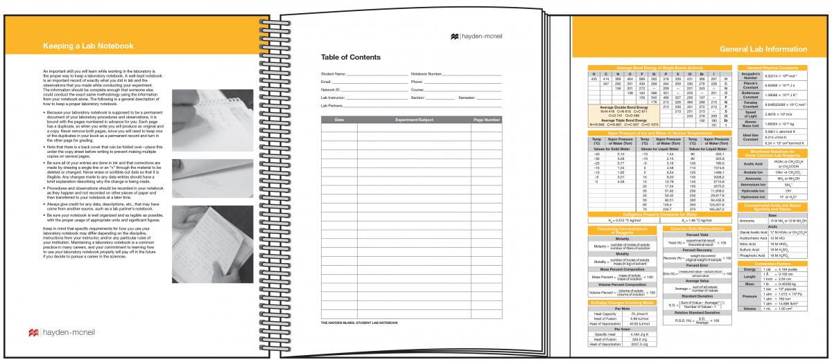 301 Moved Permanently